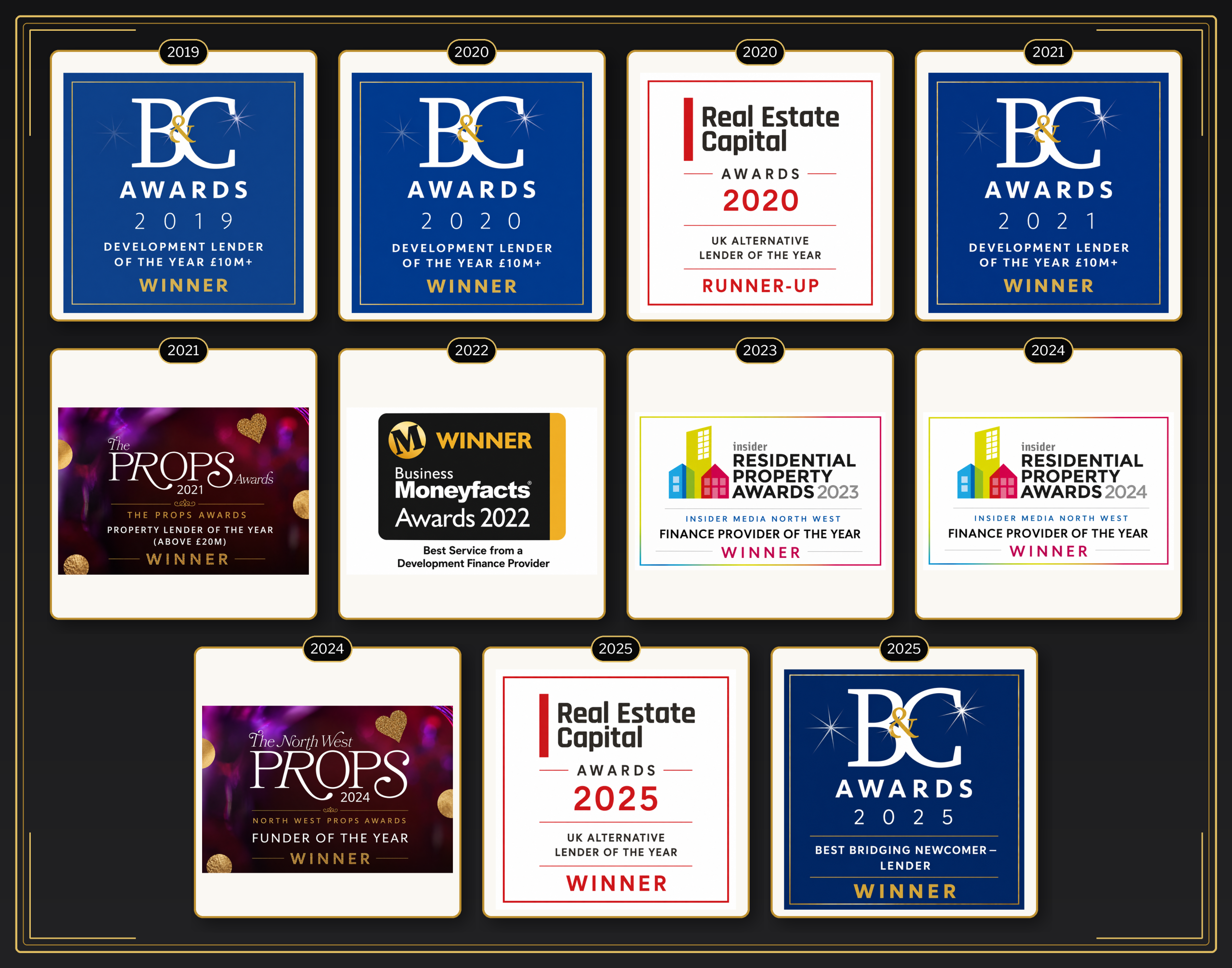 maslow_capital_all_11_awards